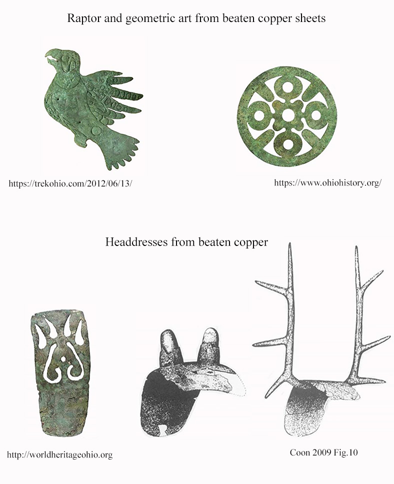 copper citations abbreviated